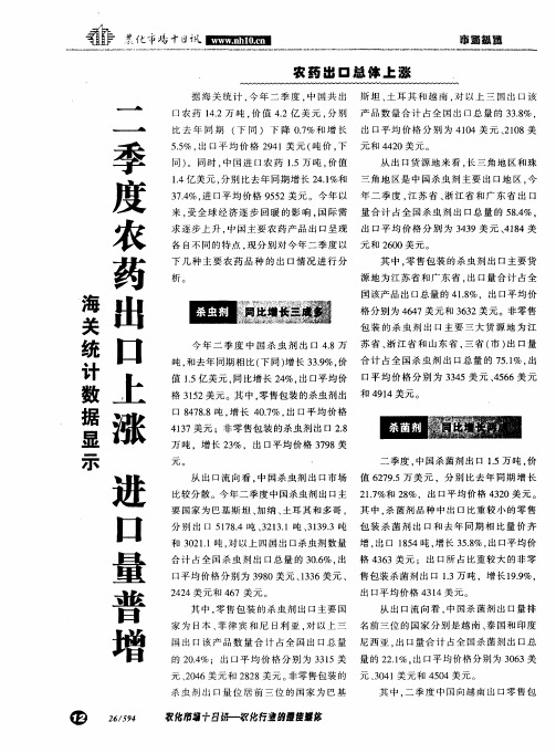 海关统计数据显示：二季度农药出口上涨 进口量普增