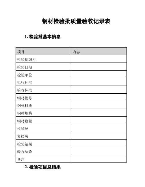 钢材检验批质量验收记录表