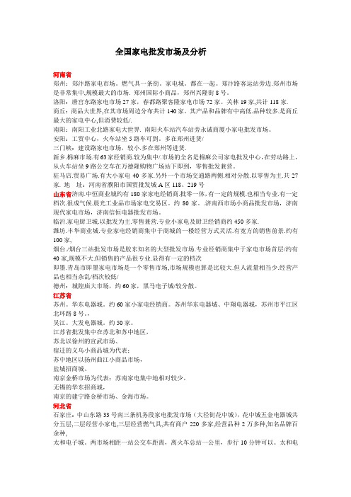 国内各地家电批发市场地址