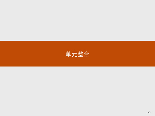 2019-2020学年高中语文人教版必修2配套课件：第四单元 单元整合 .pptx