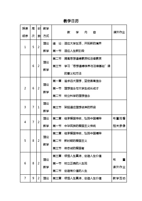 《思想道德修养与法律基础》教学日历