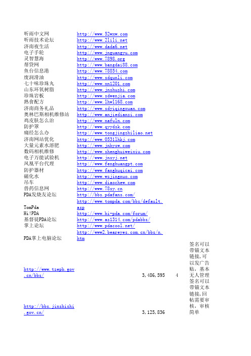 seoer发外链必备-PDA论坛大全