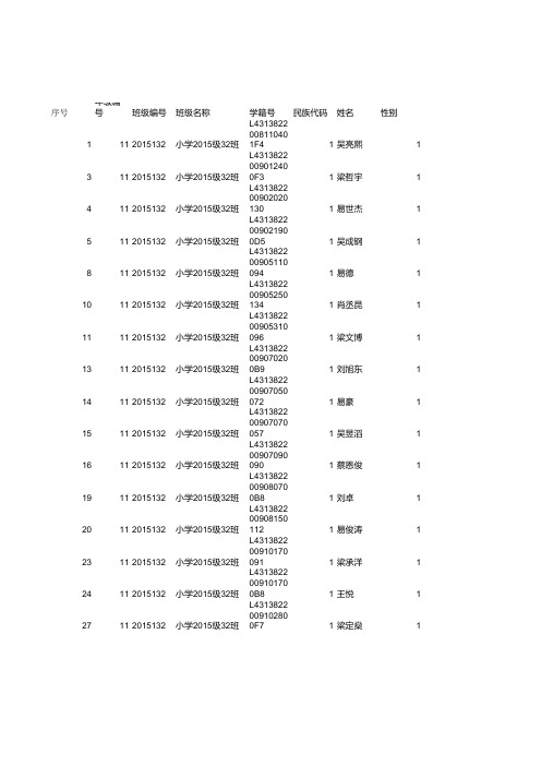 小学体测模版