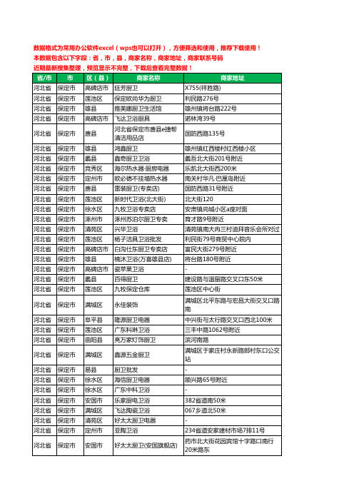 2020新版河北省保定市卫浴工商企业公司商家名录名单黄页联系电话号码地址大全1827家
