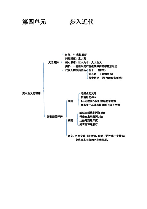 九年级历史上册第四单元