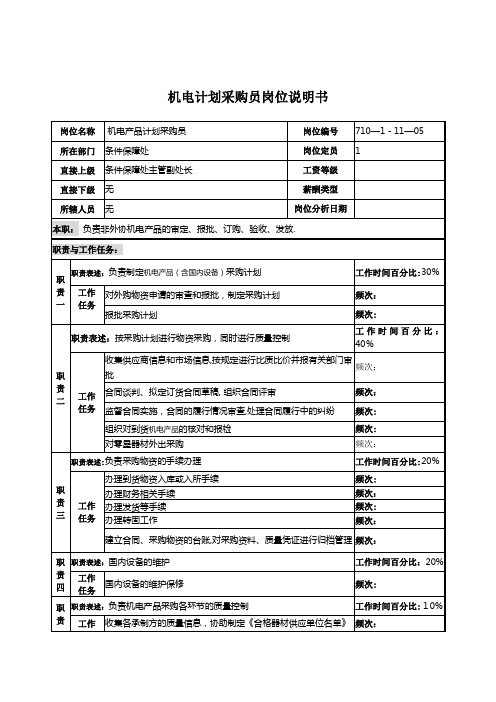 中船重工研究所条件保障处机电计划采购员岗位说明书