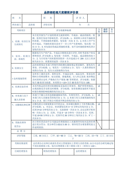 品控部经理绩效考核