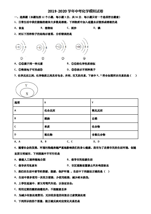甘肃省白银市2019-2020学年中考化学经典试题