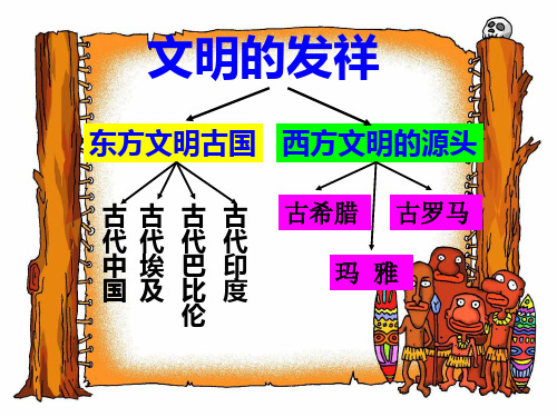 灿烂辉煌的东西方文明PPT