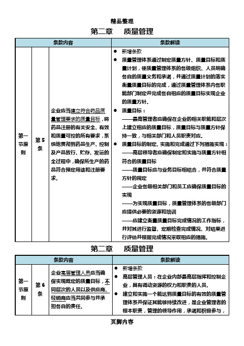 新版GMP-第二章质量管理条款解读