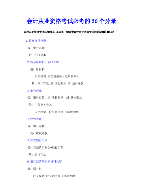会计分录30个