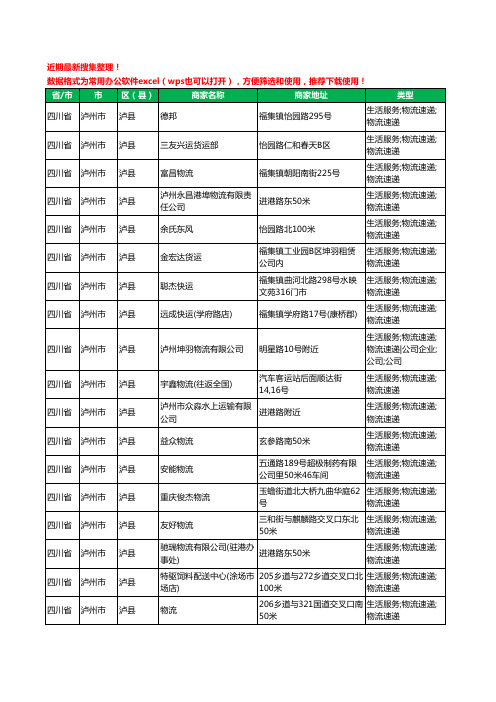2020新版四川省泸州市泸县物流工商企业公司商家名录名单黄页联系方式大全27家
