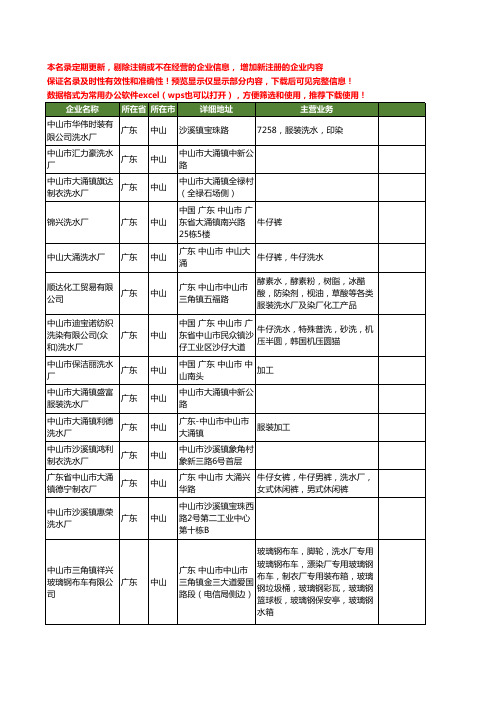新版广东省中山洗水厂工商企业公司商家名录名单联系方式大全18家