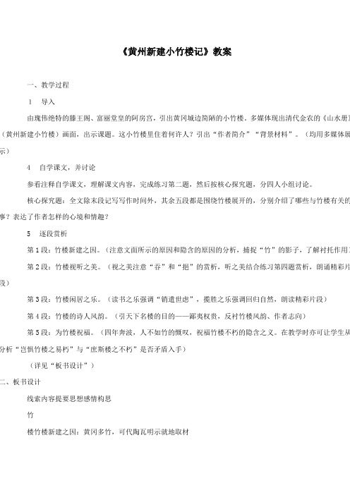 黄州新建小竹楼记
