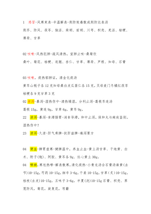 2015中医执业医师考试真题