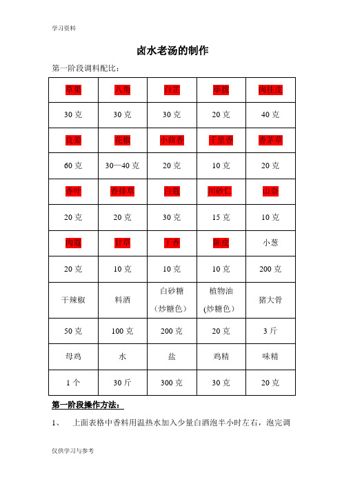 卤水老汤配方教学内容
