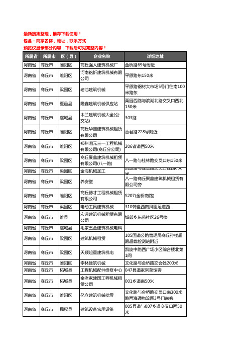新版河南省商丘市建筑机械企业公司商家户名录单联系方式地址大全82家