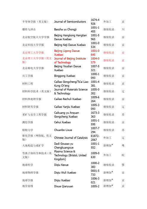2013大陆EI期刊