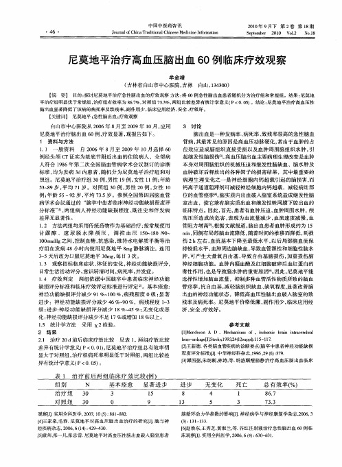尼莫地平治疗高血压脑出血60例临床疗效观察