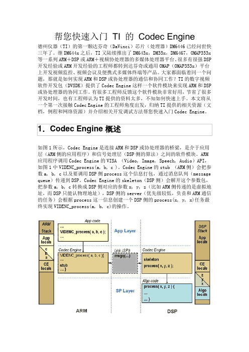 帮您快速入门 TI 的 Codec Engine
