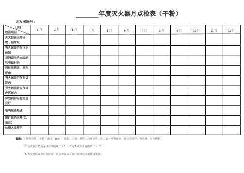 灭火器月点检表(干粉)  