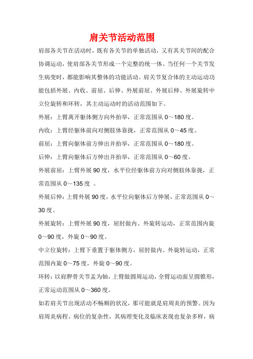 肩关节活动范围讲解