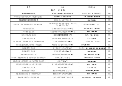 钢铁 冶金 设计院