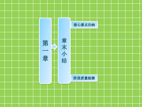2013三维设计高二数学人教B版选修2-2课件第一章导数及其应用章末小结