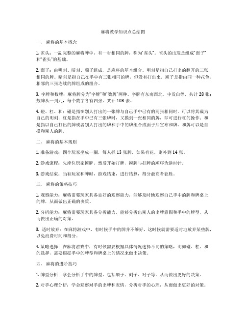 麻将教学知识点总结图