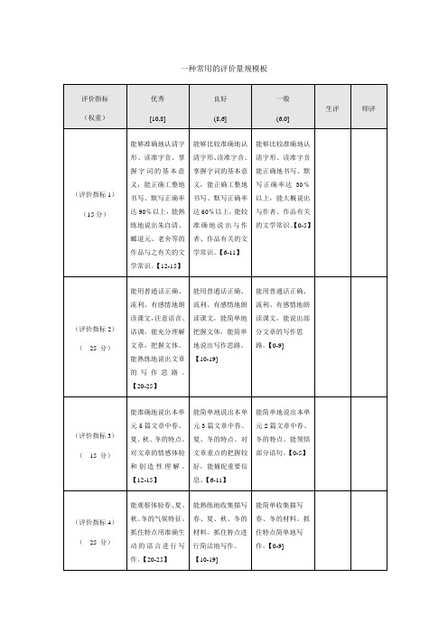 主题单元评价量规