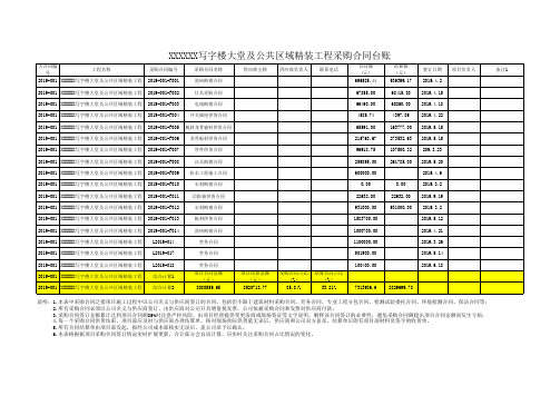 建筑装饰工程项目材料采购合同劳务分包分包合同台账表格范本模板