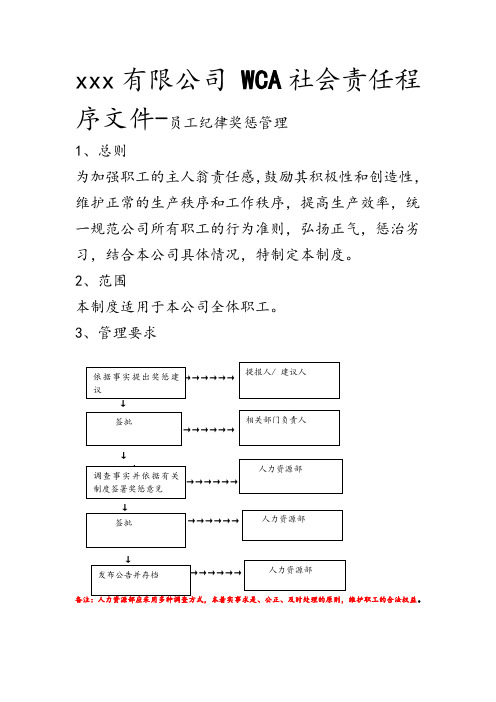 最新版WCA 社会责任程序文件-员工纪律奖惩管理7页