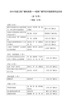 2010年度江西广播电视奖优秀广播节目评选获奖作品目录