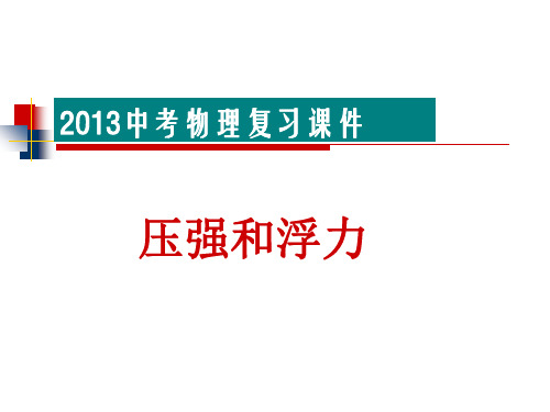压强和浮力复习课件