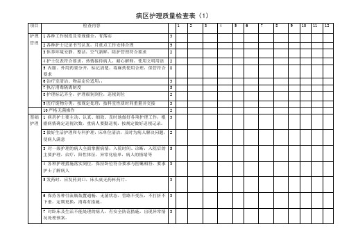 病区护理质量检查表)