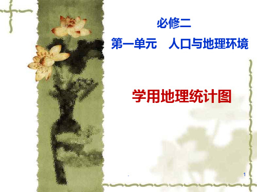 单元活动-学用地理统计图PPT课件