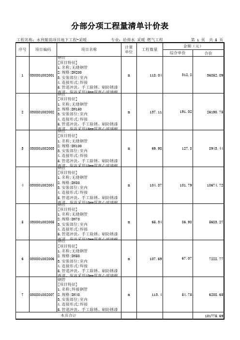 住宅公寓采暖分部分项工程量清单计价表