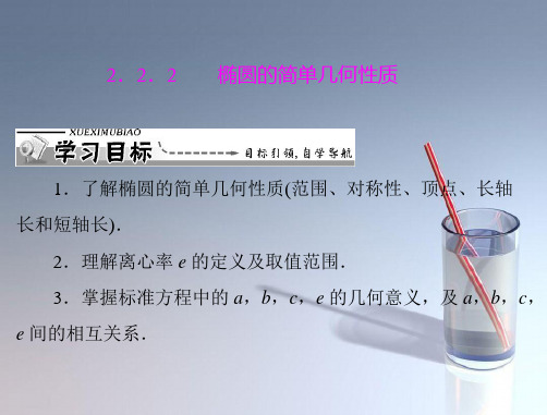 课件：第二章 2.2.2 椭圆的简单几何性质 