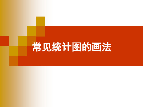 常见统计图的画法