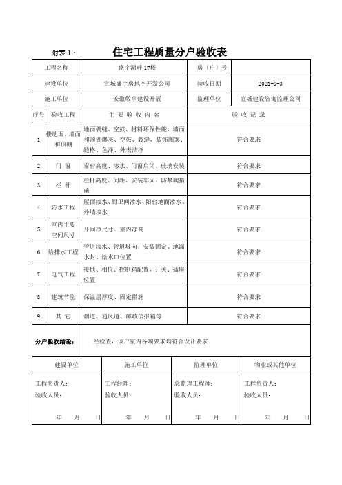 附表1-9分户验收表格