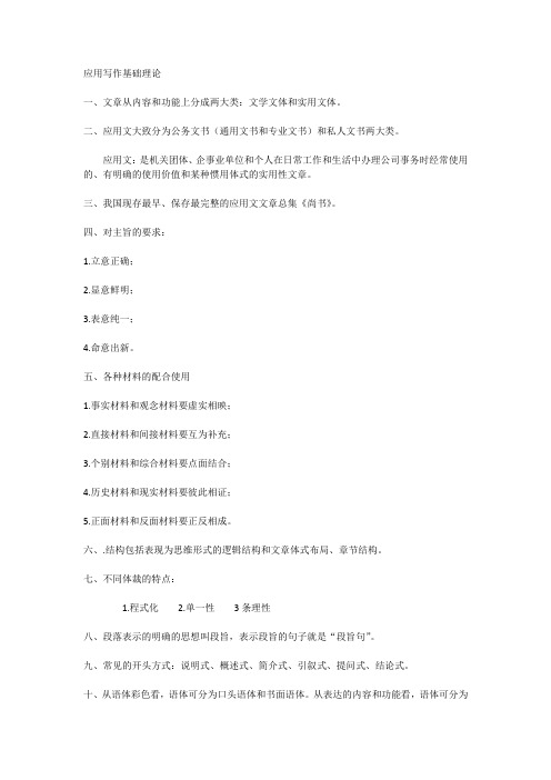 应用写作基础理论