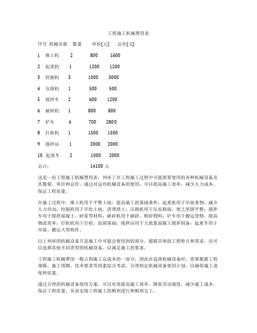 工程施工机械费用表