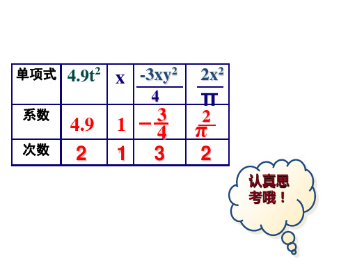 人教版初中七年级上册数学：2.1.2多项式_阅读与思考 数字1与字母X的对话