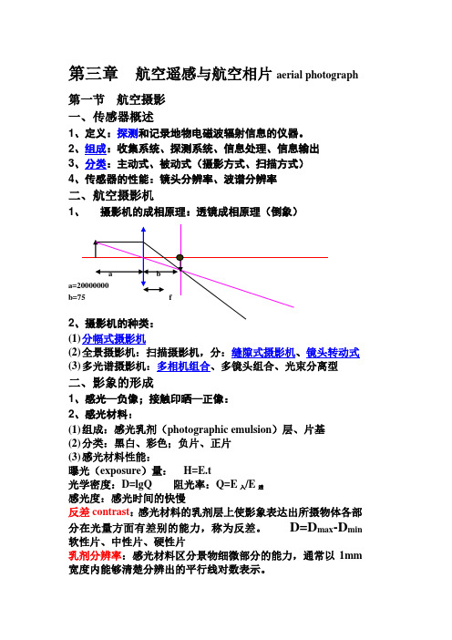 《遥感导论》第3章  航空遥感与航空相片