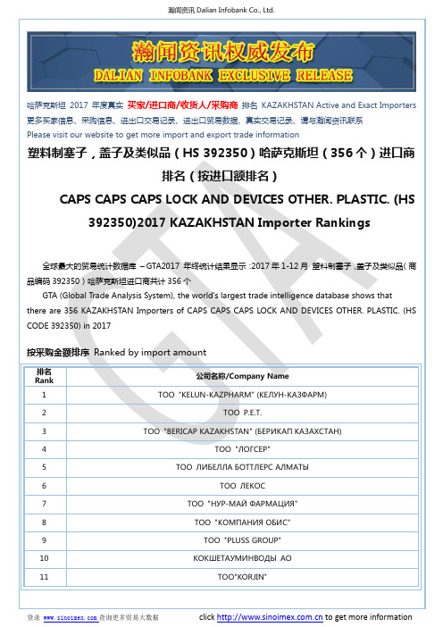 塑料制塞子,盖子及类似品(HS 392350)2017 哈萨克斯坦(356个)进口