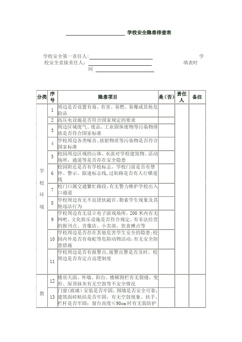 学校安全隐患排查表【范本模板】