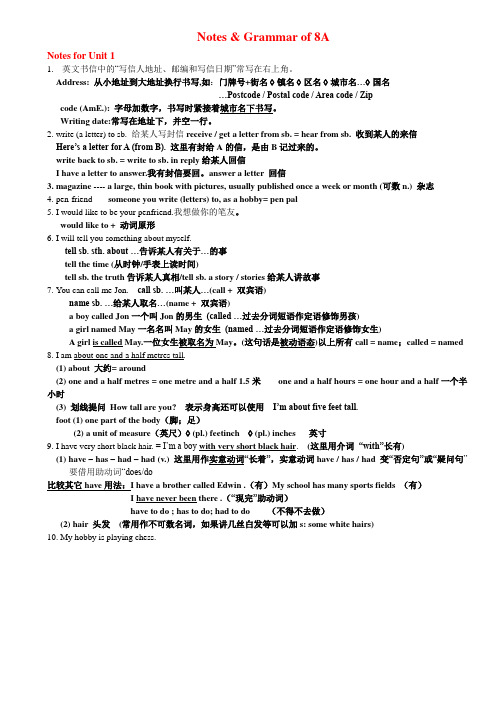 上海牛津8A英语词汇复习(Unit_1-2)