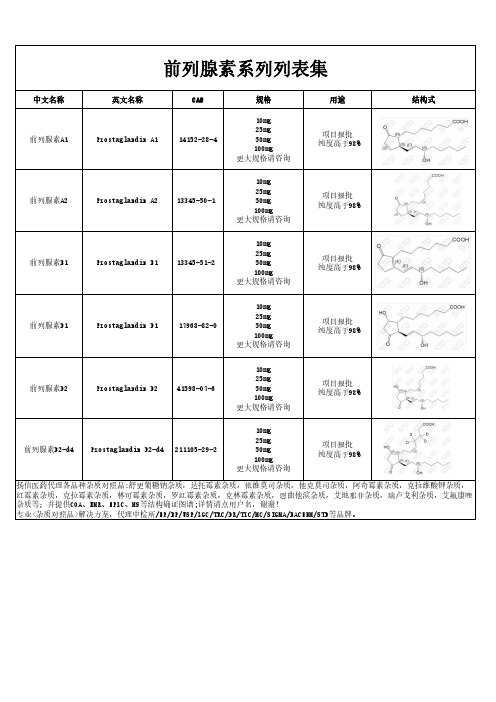 前列腺素系列汇总