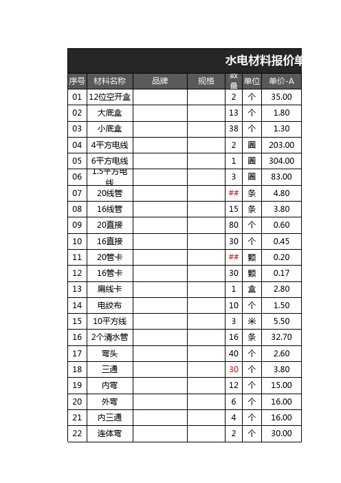 装修公司水电材料报价单