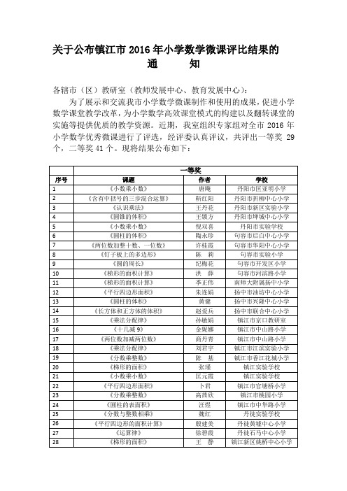 关于公布镇江市2016年小学数学微课评比结果的